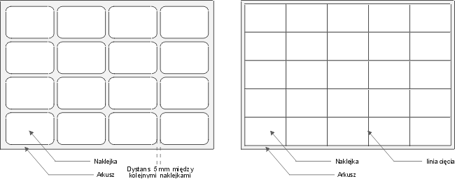 We deliver sticker type self-adhesive seals on A4 sheets